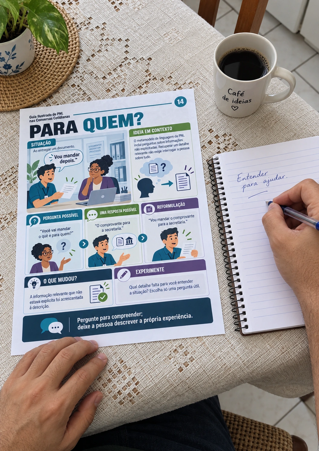 Material em uso 2